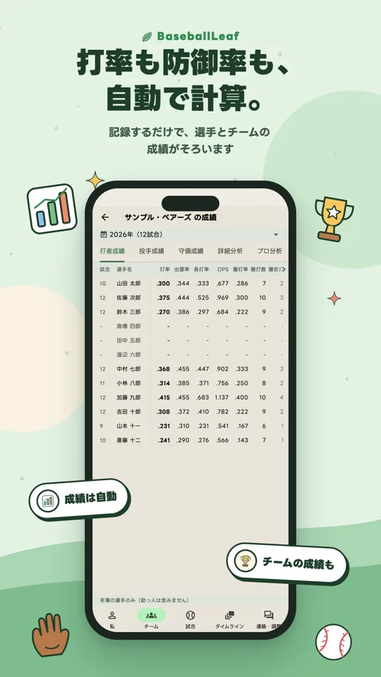 打率も防御率も、自動で計算。